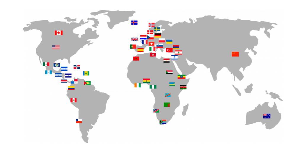 Mapa colaboraciones Euro-Funding